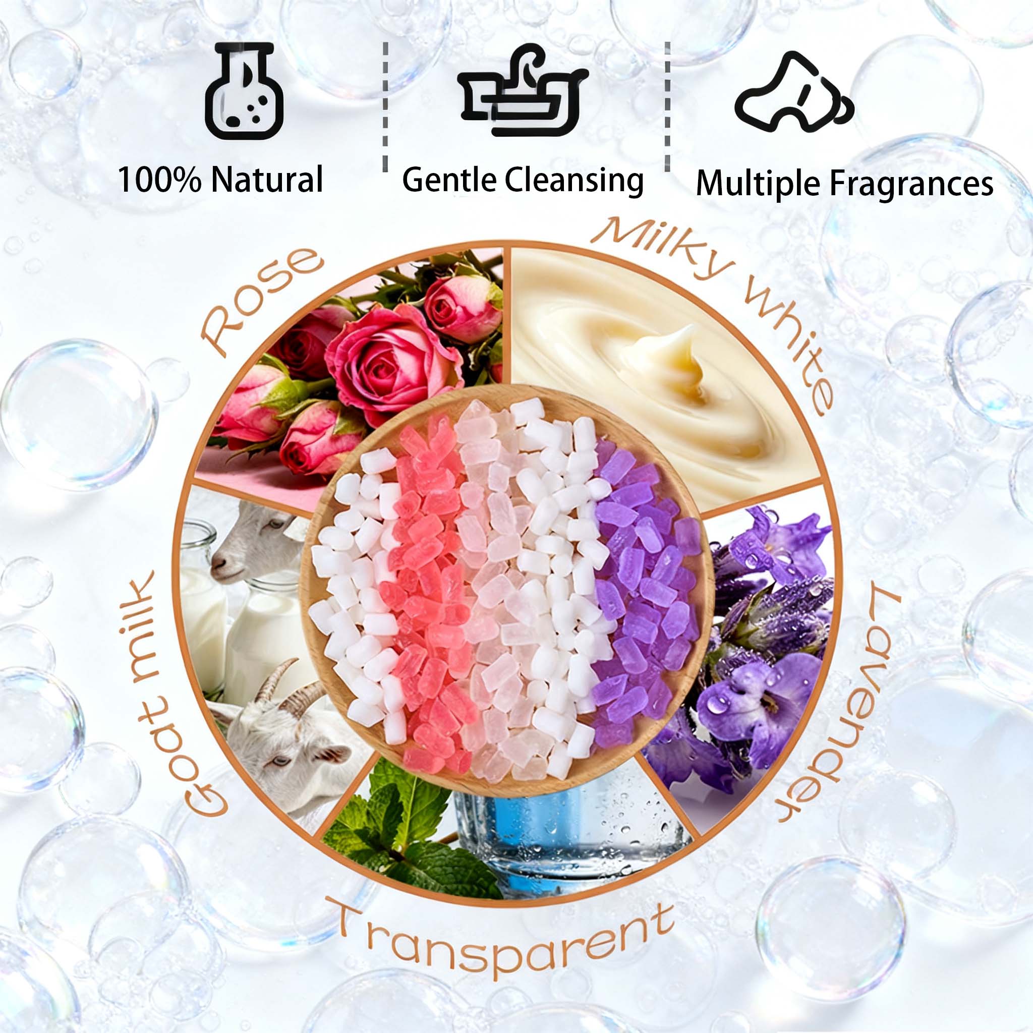 Baza do mydła glicerynowego 20 – Soap Making Glycerin recenzja i cena