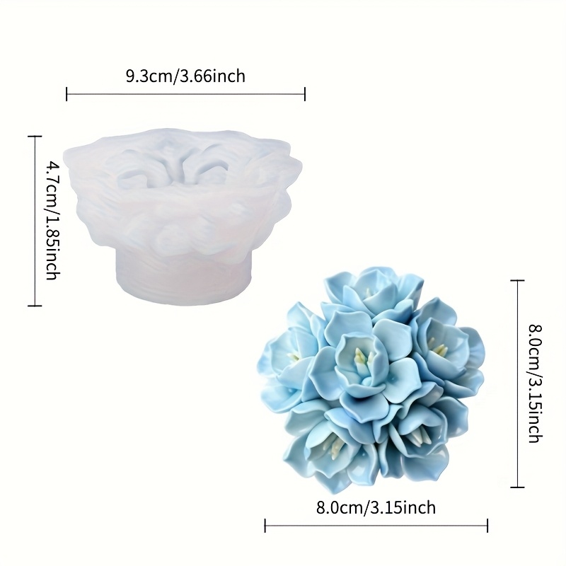 Forma silikonowa do świec w ks – Soap Making Silicone Molds recenzja i cena