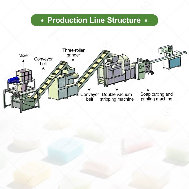 Przemysłowa, mała, w pełni aut – Soap Making Machine Small Scale recenzja i cena