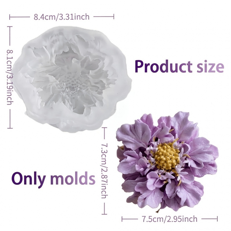 Forma silikonowa w kształcie k – Soap Making Silicone Molds recenzja i cena